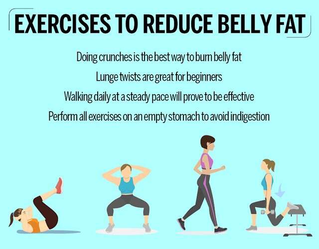 Effective exercises to target stubborn belly fat
