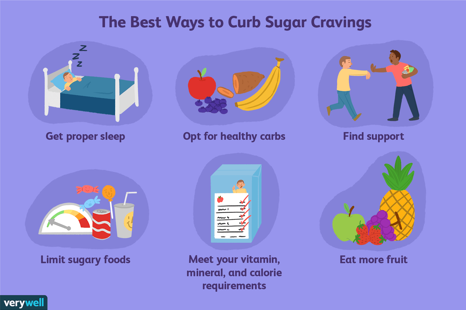 Effective Strategies to Curb Sugar Cravings