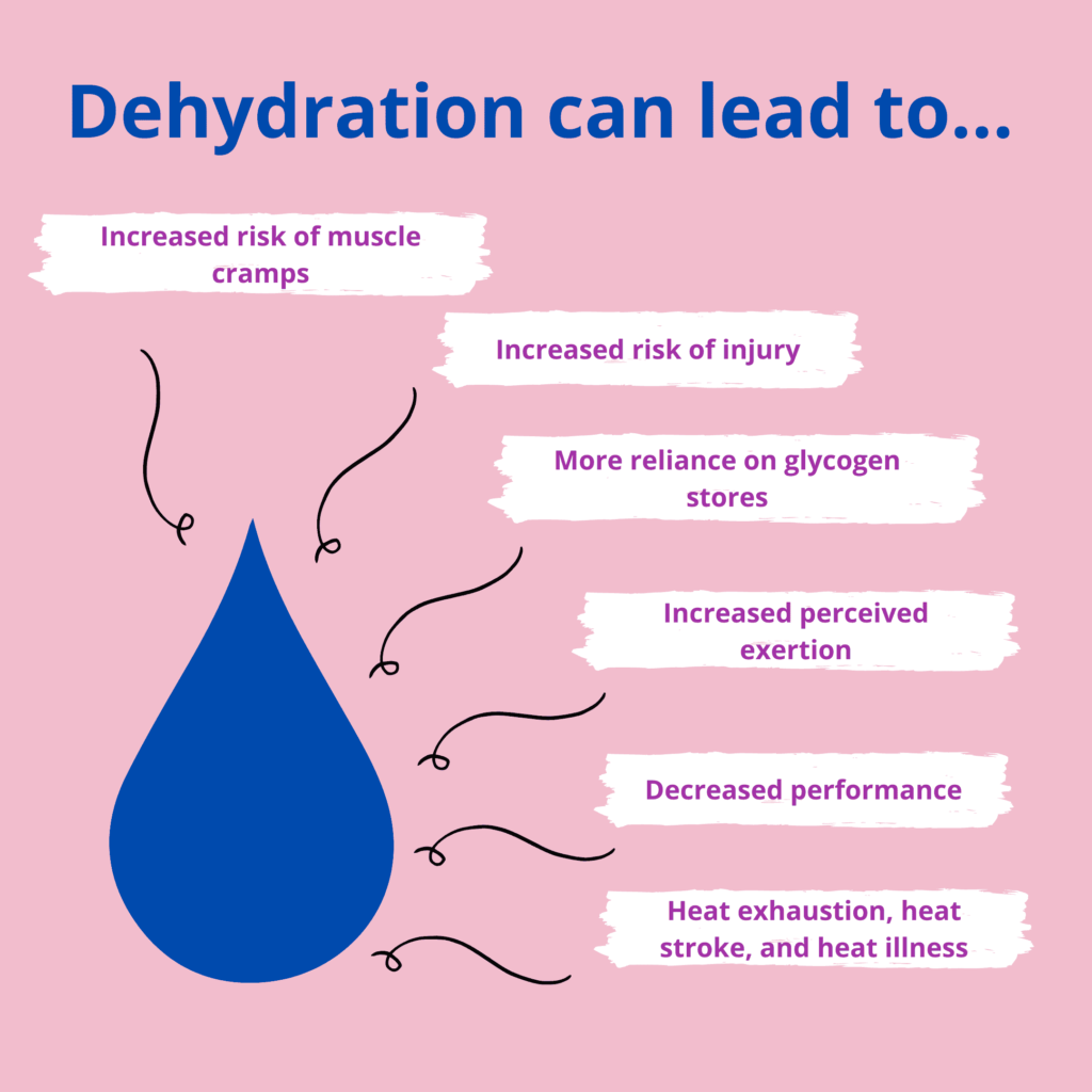 Signs of Proper Hydration During Exercise